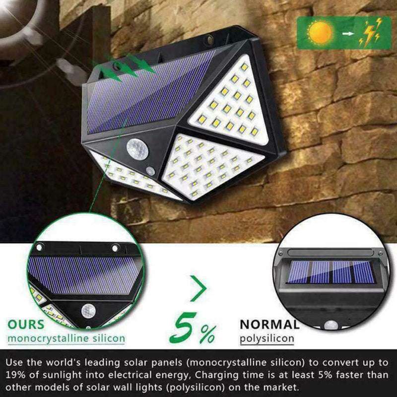 LED Solar Wall Light for Outdoor Garden with waterproof design and motion sensor. Features monocrystalline silicon panel for faster charging.